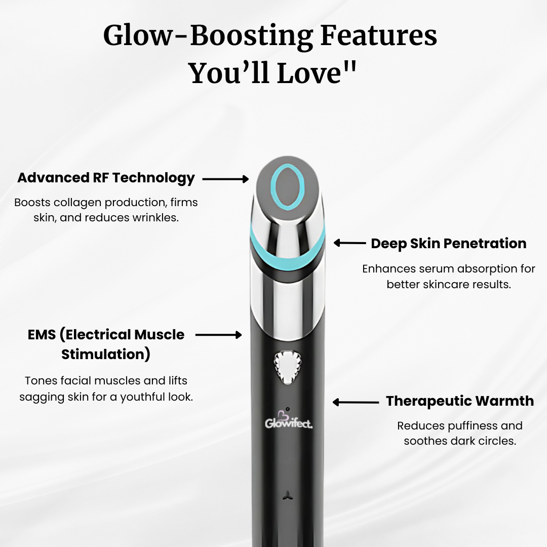 Glowifect™ Fresh Lift Anti-Aging Booster