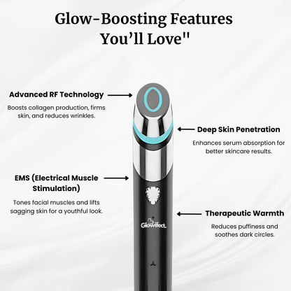 Glowifect™ Fresh Lift Anti-Aging Booster